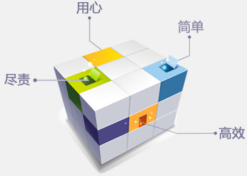 吉達通